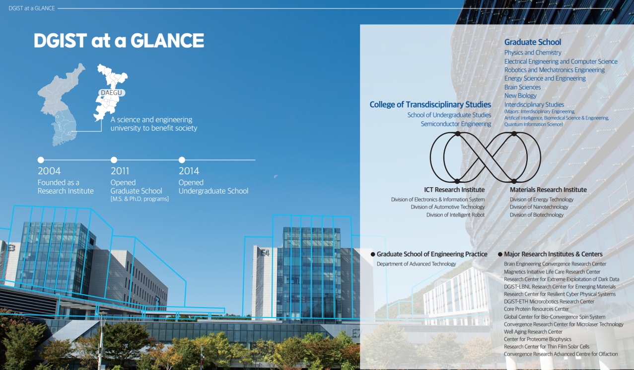 2026 DGIST International Undergraduate Admissions Guide