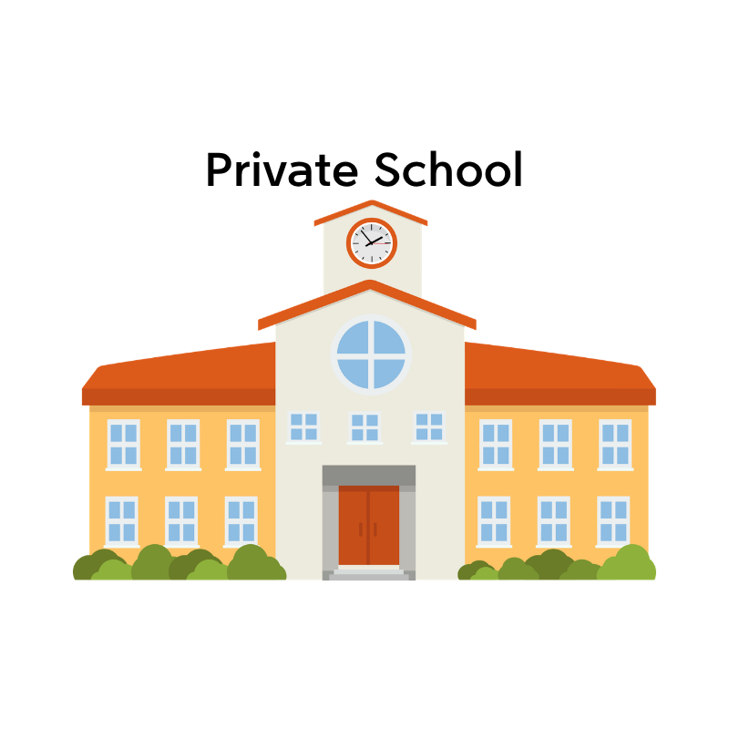 Eastside Christian Schools
